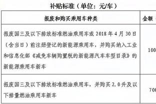 新利18账户截图1